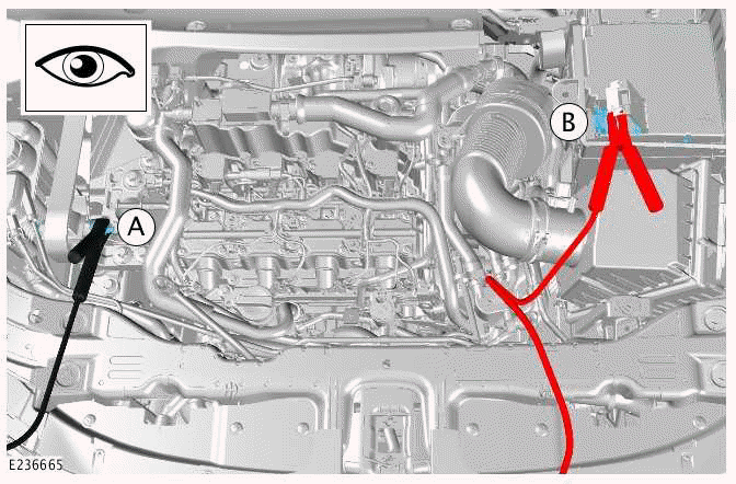 Battery Support Unit Connection Procedure